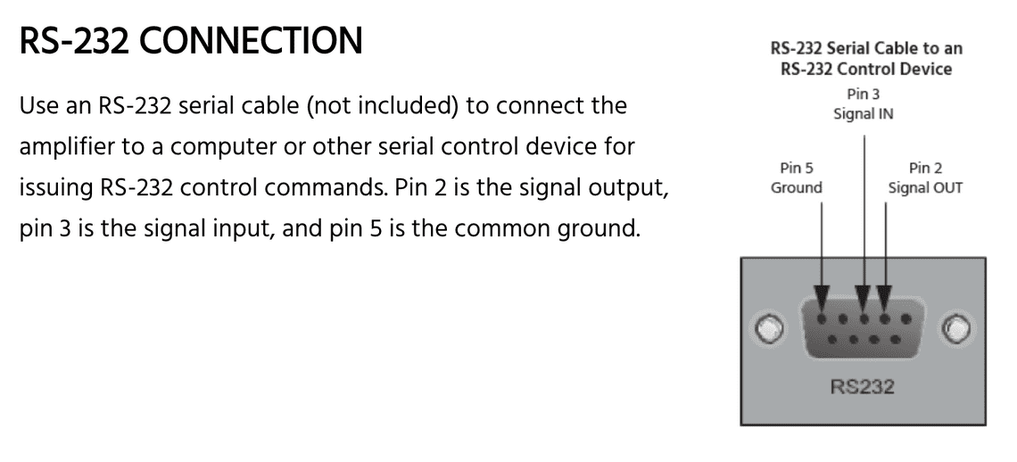 Monoprice 31028 pinout